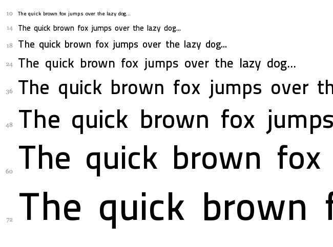 Thaitillium Improved font waterfall